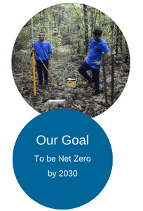 Goal to be Net Zero by 2030 Goal to be Net Zero by 2030
