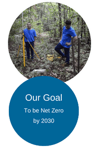 Goal to be Net Zero by 2030