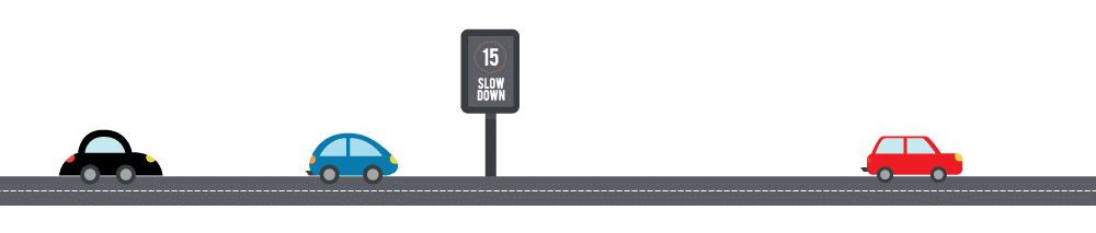 Long Road Speed Sign Cartoon A cartoon of a road with 3 cars, black, blue and red driving along. A cartoon speed sign sits in the middle